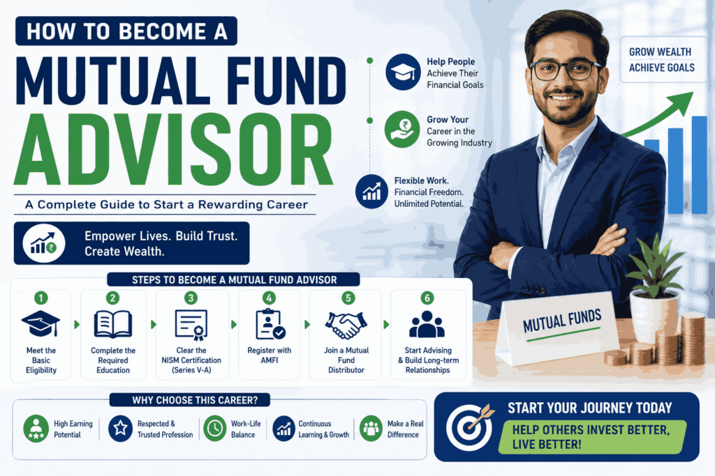 Mutual Fund Advisor