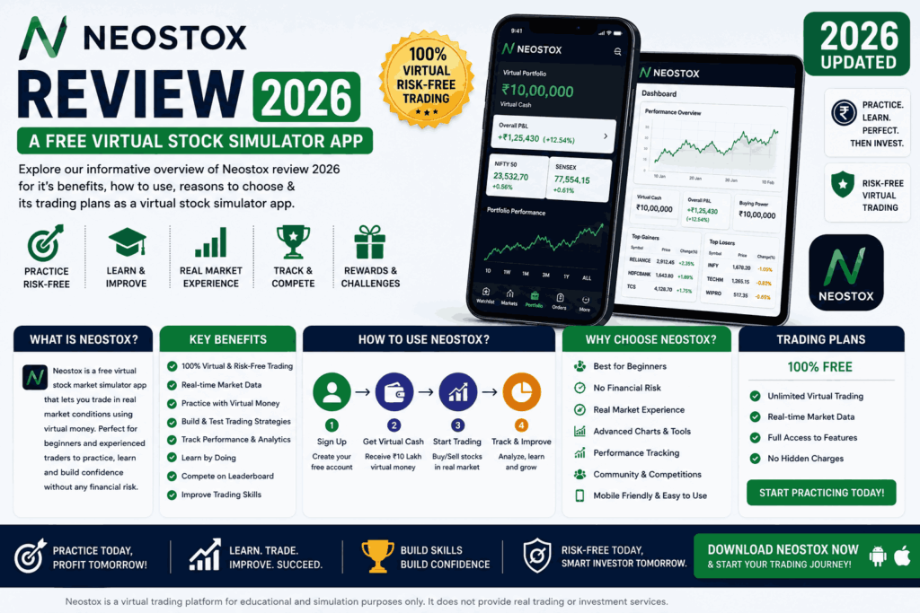 Neostox Review - Overview of Neostox Virtual Stock Simulator App
