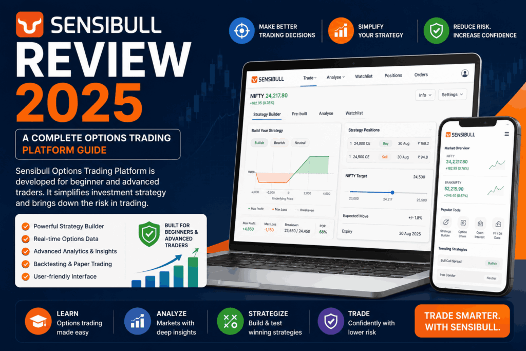 Sensibull Options Trading Platform