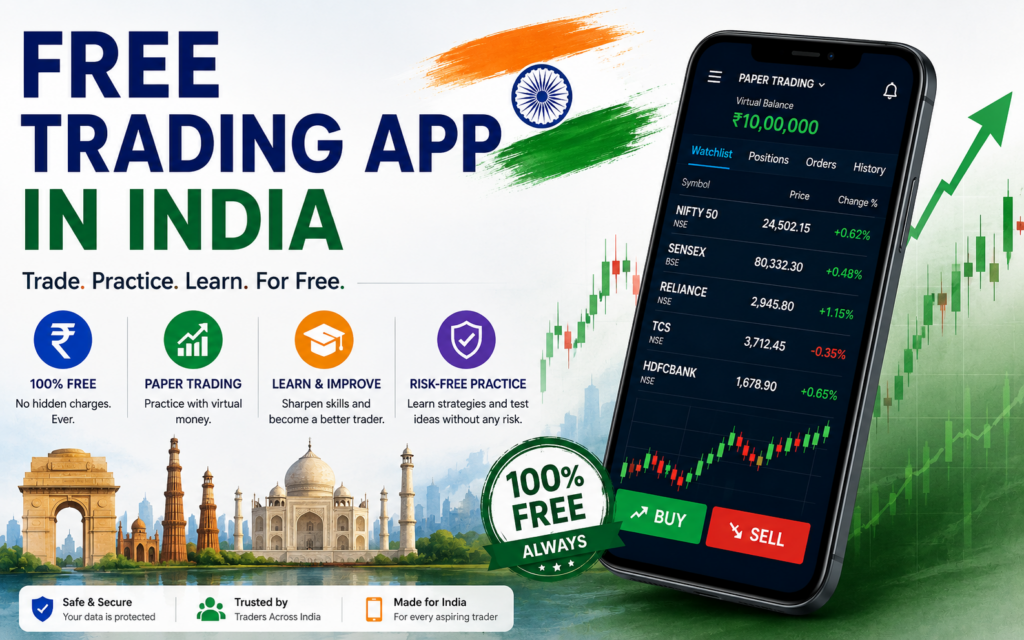 Best Trading App in India