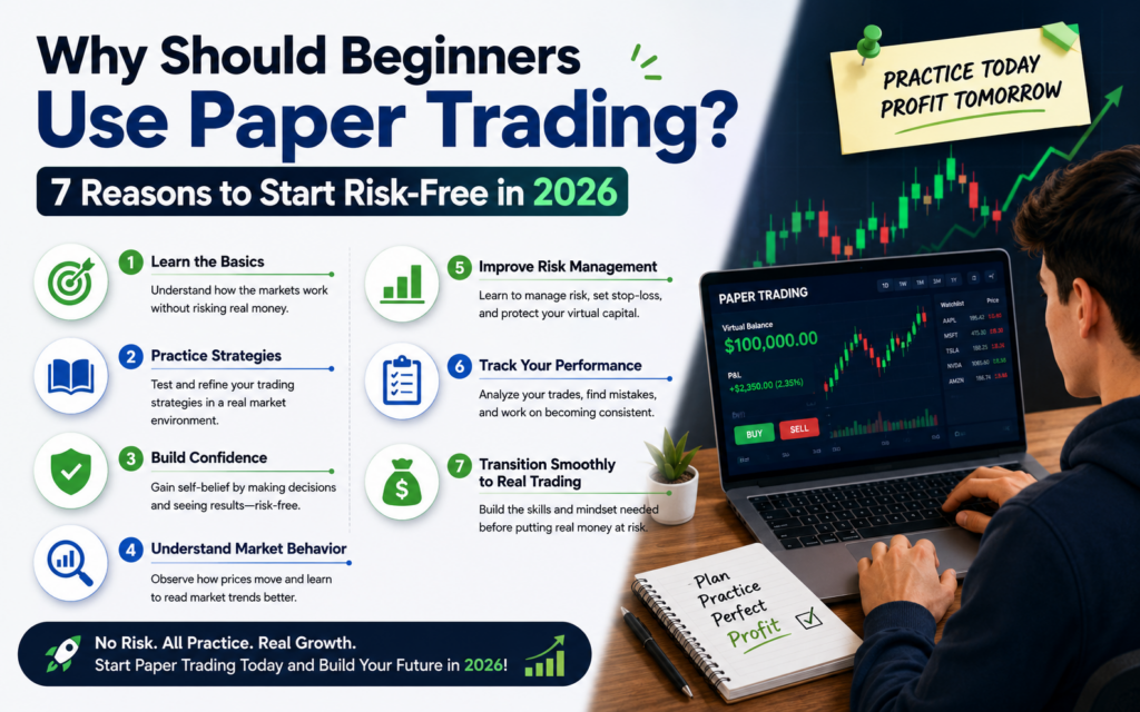 Reasons to use paper trading app
