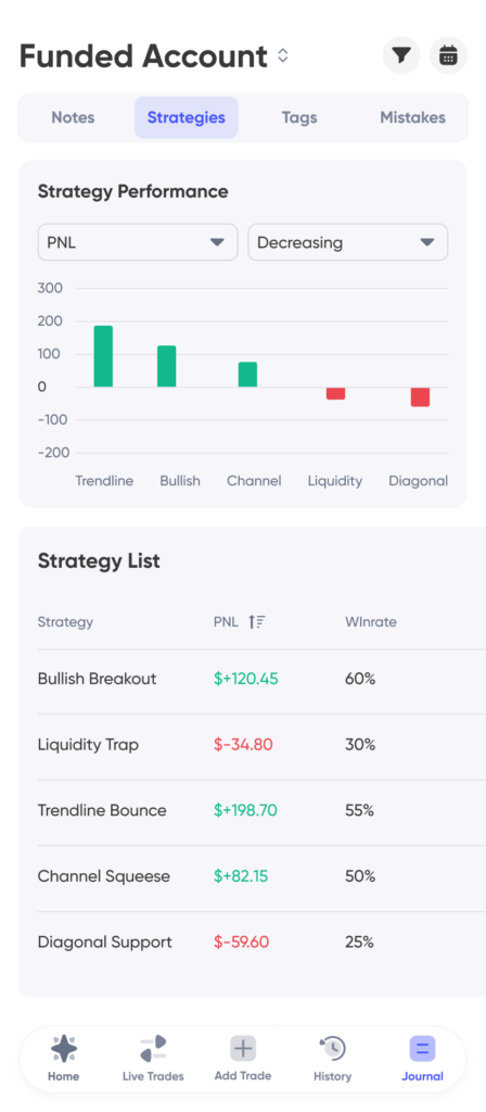 UltraTrader App Review 2 image
