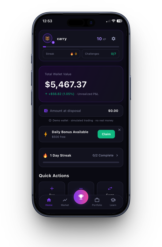 Staxo Review 2026: Learning Crypto Trading With Fake Money and Real Prices 1 staxo-screenshot-1-home
